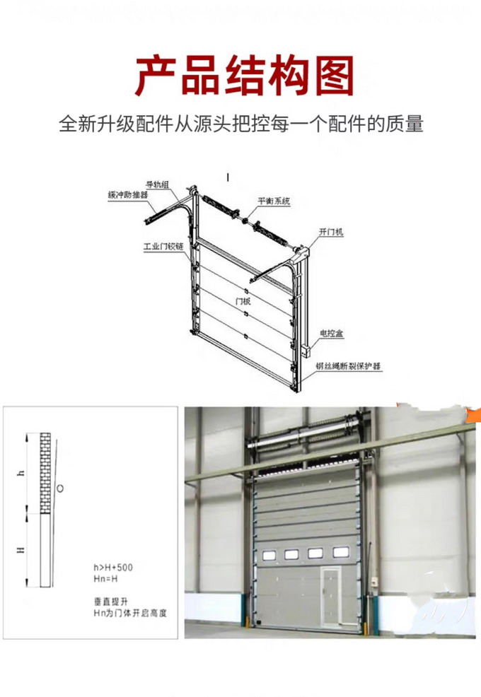 工業(yè)滑升門(mén)結(jié)構(gòu).jpg